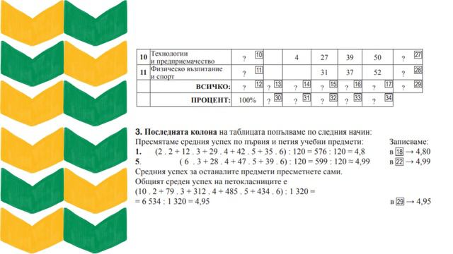 Обработка на информация, зададена с таблица - 5 клас - Математика смотреть онлайн