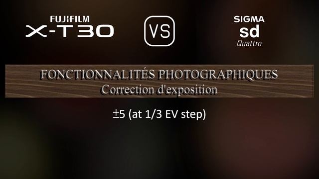 Fujifilm X-T30 vs. Sigma sd Quattro: Une Comparaison de Caractéristiques смотреть онлайн