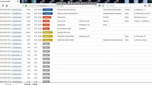 Мой Склад. 5. Процесс продажи товаров