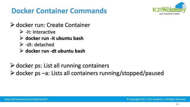 Docker Container Lifecycle and Commands | K21Academy смотреть онлайн
