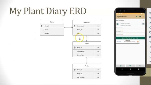 Simplify your Android App: Tips to Make a One or Two Screen App смотреть онлайн
