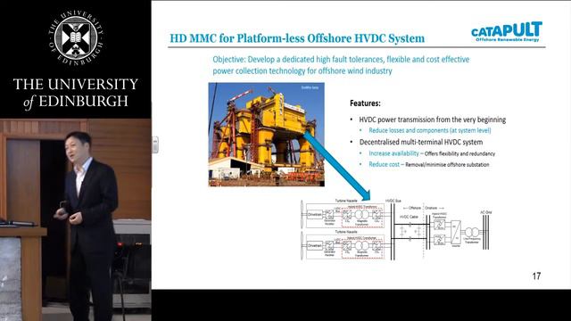 ORE Catapult: Project Overview - Hyunjoo Lee смотреть онлайн
