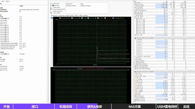 目前唯一全固态NAS MoDT主板，六个满速M.2 3.0x4固态+20G网速 смотреть онлайн