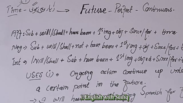 Future Perfect Continuous Tense || Last lecture of Tenses Series || #englishgrammar смотреть онлайн
