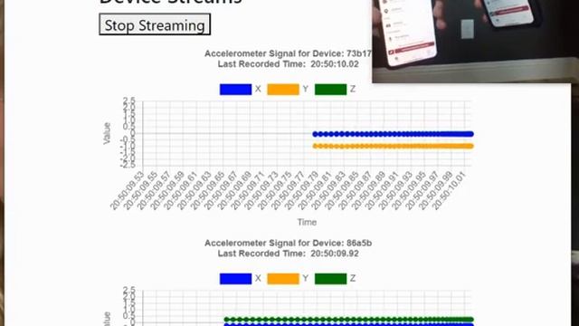 Streaming Smartphone Data from Multiple Devices with FastAPI, Kafka, ksqlDB, and Docker смотреть онлайн