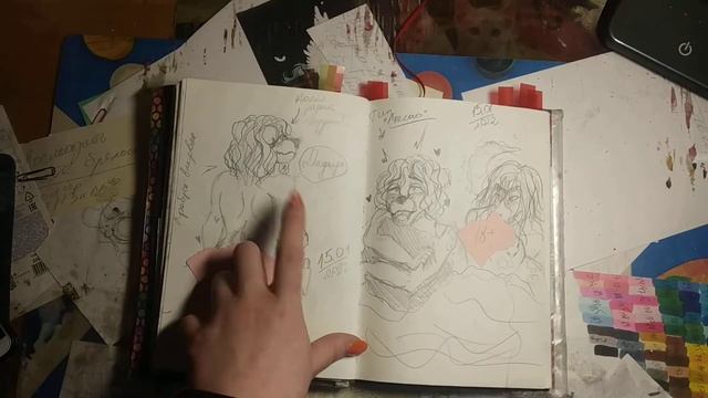 Мой Скетчбук | Артбук | Мои рисунки №5/Mio-chan(2/3частей) смотреть онлайн
