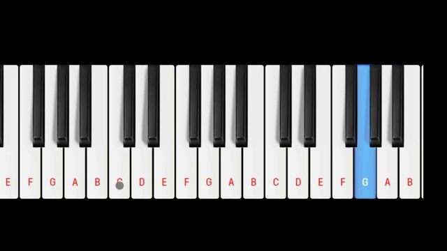 Tutorial de Hermoso Nombre -Hillsong en Español смотреть онлайн