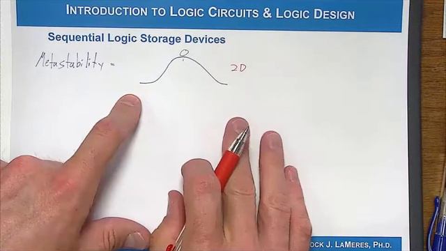 7.1(a) - Cross Coupled Inverter & Metastability смотреть онлайн