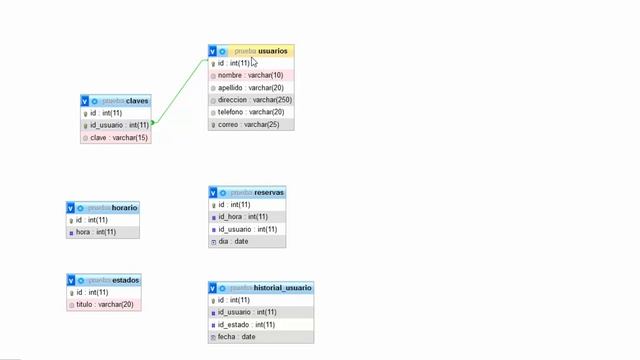 55 - Curso Programación JAVA - Clave Foranea #foreign #key #java #mysql смотреть онлайн