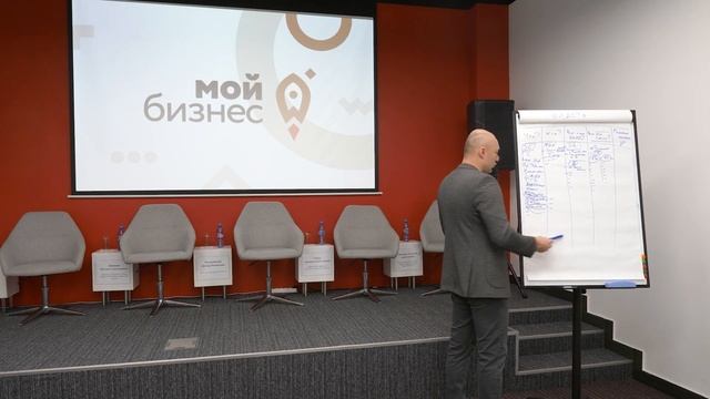 3 день Форума часть 1