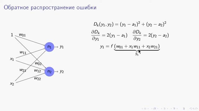 AIML-4-2-5 Обратное распространение ошибки, входы смотреть онлайн