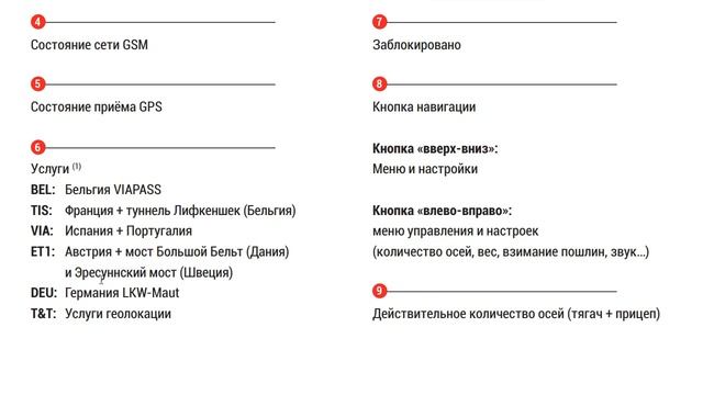 PassanGo - ИНСТРУКЦИЯ ПО ИСПОЛЬЗОВАНИЮ смотреть онлайн
