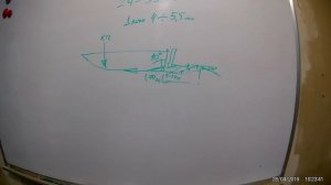 Установка болотохода на лодку и его работа.