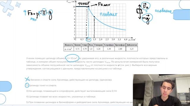 Ученик помещал цилиндр объемом V = 10 см3, не удерживая его, в различные жидкости - №23189 смотреть онлайн