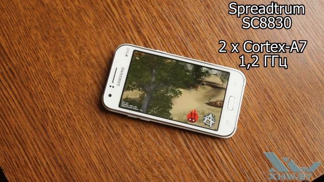 Видеообзор Samsung Galaxy J1 (XHW.BY) смотреть онлайн