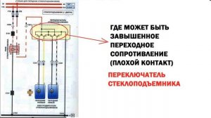 Не работает СТЕКЛОПОДЪЁМНИК Ланос