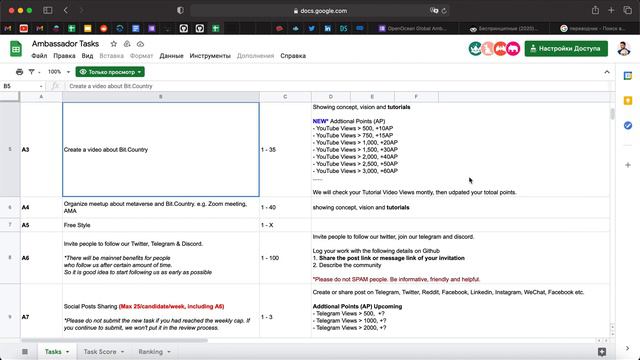 BitCountry обновления август
