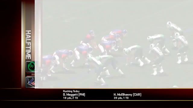 All Pro Football 2K8 - Philadelphia Americans vs Carolina Cobras Full Game (2K All Pro Football) смотреть онлайн
