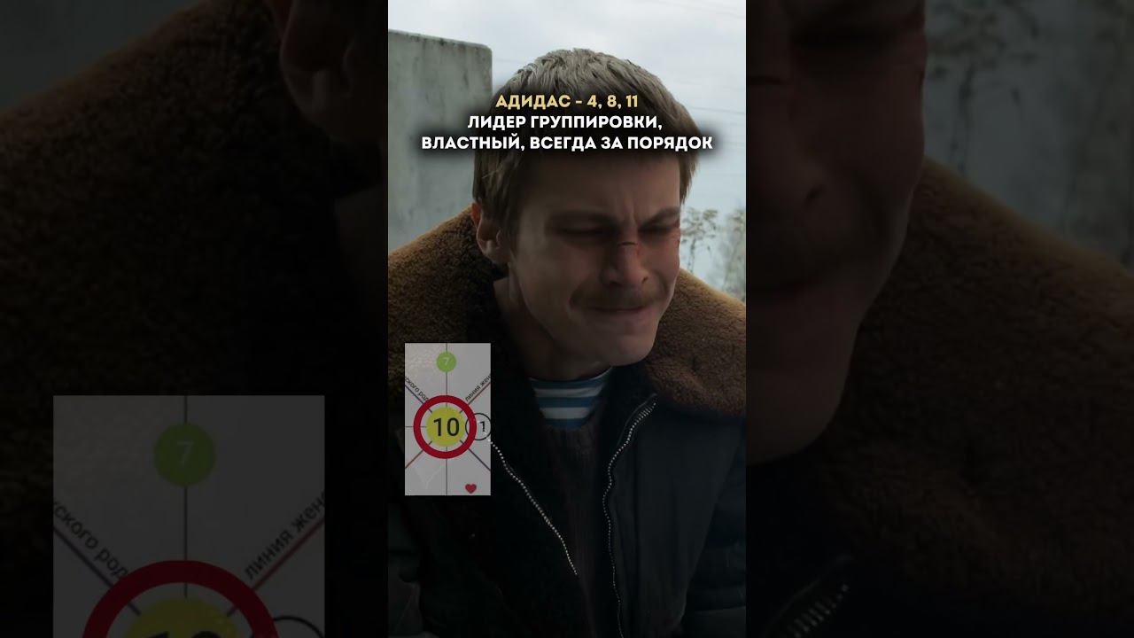 Герои сериала «слово пацана» как арканы в матрице судьбы #нумерология #словопацана смотреть онлайн