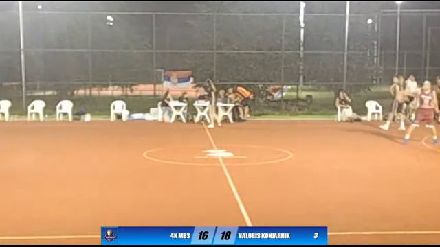 Letnja Liga, 1. Kolo, 4K - Valoris Konjarnik смотреть онлайн