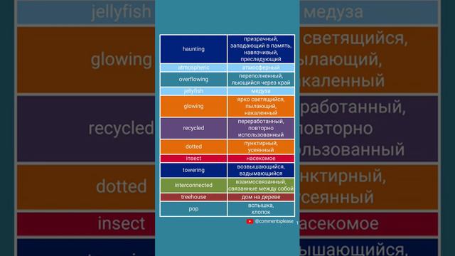 Full vertical video for "(EN-RU) Best text-to-image prompts - Part 3" смотреть онлайн