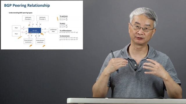 Build a small Internet смотреть онлайн