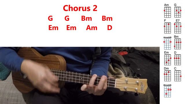 Now And Then - The Beatles - Ukulele Tutorial смотреть онлайн