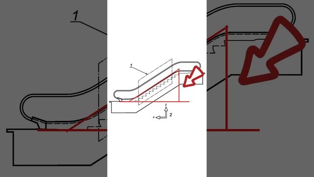 Как определить глубину #метро ? смотреть онлайн