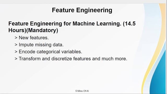 "Affordable Data Science Roadmap 2023: A Proven Guide for Freshers and Experienced Under Rs 5000" смотреть онлайн