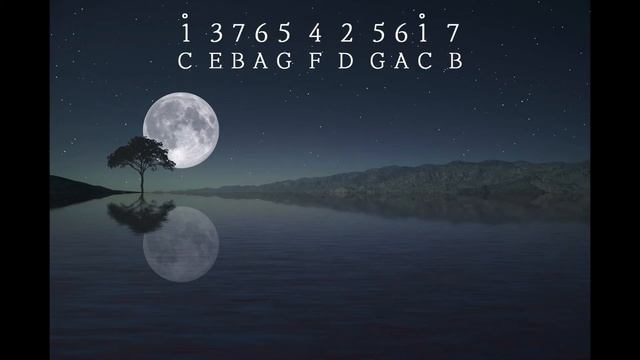 【Kalimba Cover with Tabs】Fly me to the Moon смотреть онлайн