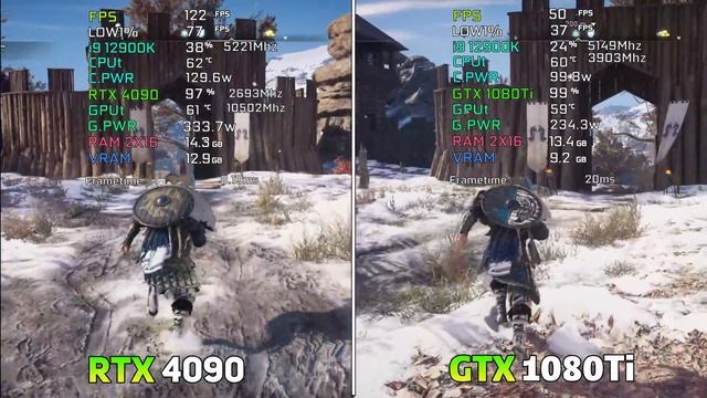 RTX 4090 vs GTX 1080 Ti | Test in 12 Games at 4K | Raw Performance | смотреть онлайн