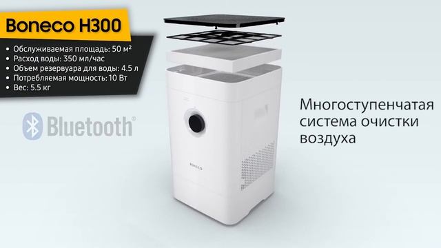 ТОП—7. ❄Лучшие климатические комплексы для квартиры. Рейтинг 2023 года! смотреть онлайн