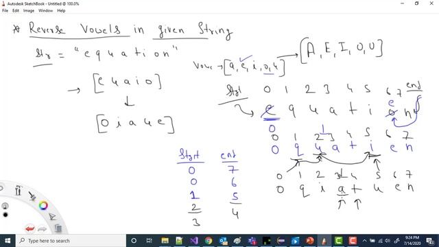 String - 16: Reverse Vowels order in Given String | Java Implementation смотреть онлайн