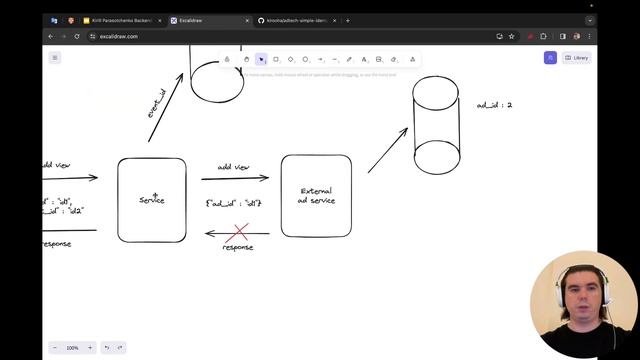 Идемпотентный запрос // Backend Go