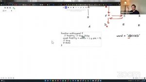 Разбор задачи LeetCode 79. Word Search @algoseekee