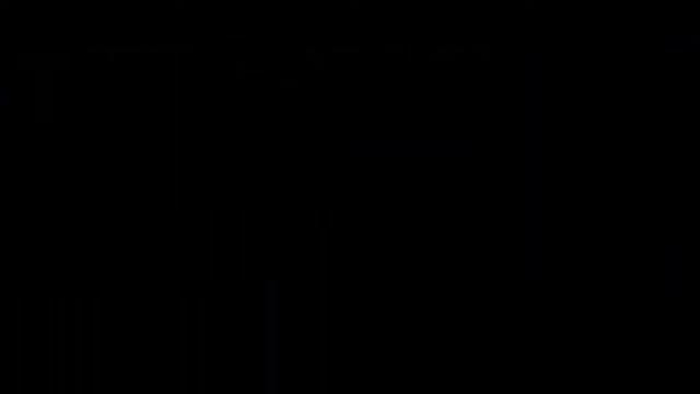 The Dark Pictures Anthology: Man Of Medan | Playthrough | Part 1 | PS4