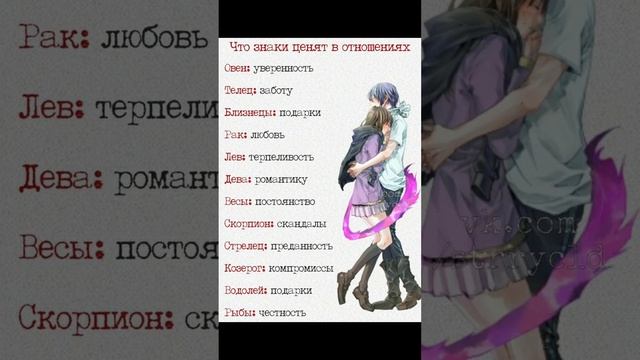 Знаки зодиака в отношениях. А какой вы знак зодиака? #знакизодиака #дева #рыбы #овен