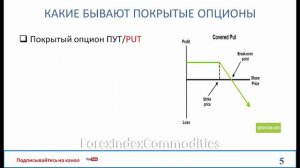 Торговая стратегия "Покрытый опцион"