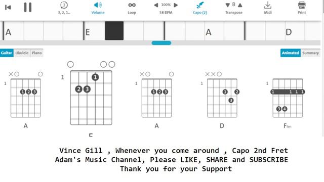Vince Gill , Whenever you come around , Capo 2nd Fret смотреть онлайн