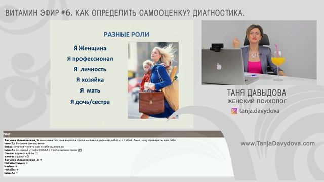 Самооценка. Как определить самооценку? Диагностика