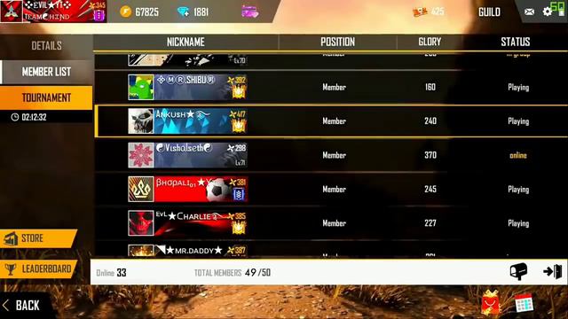 GLOBAL TOP 1,2,3 PHONE GIVEAWAY ( 16,000rs) GRANDMASTER PRIZE | JOIN TEAM HIND -GARENA FREE FIRE смотреть онлайн