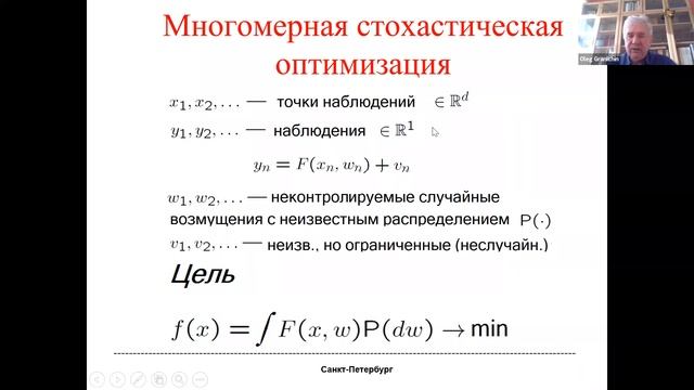 Олег Граничин 