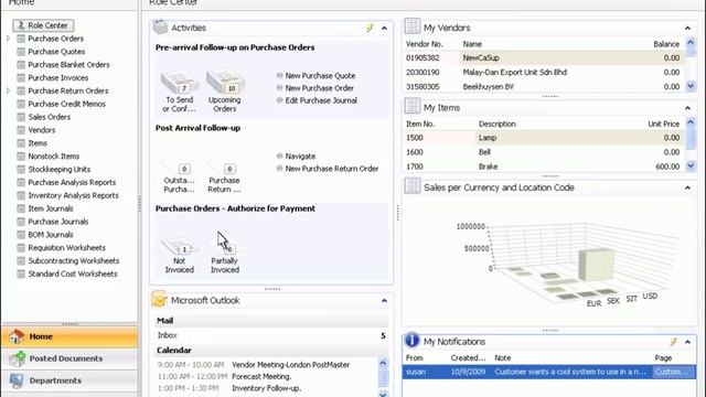 Microsoft Dynamics NAV: Introduction (Part 1 of 3) смотреть онлайн