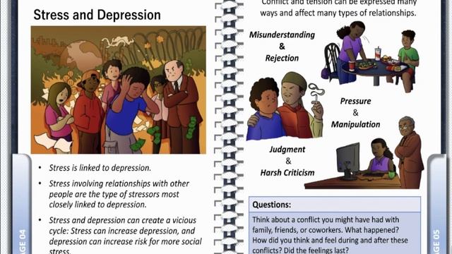 Stress and Depression: Illustrated Support for Thoughtful Conversations Psychoeducational Material смотреть онлайн
