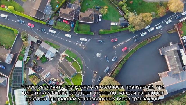 Ava Labs: Высокая активность пользователей стала причиной ошибки в сети Avalanche смотреть онлайн
