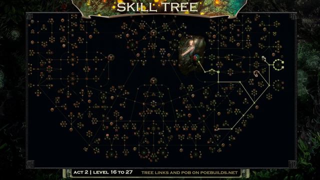 Path Of Exile 3.19: LANCING STEEL DEADEYE - POE LAKE OF KALANDRA - POE BUILDS