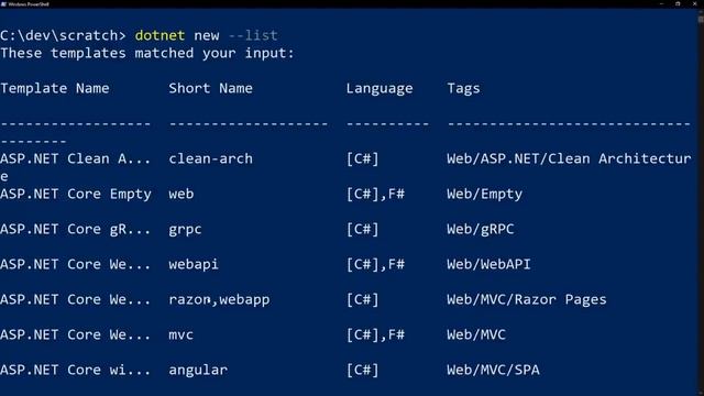 Clean Architecture with ASP.NET Core 6 смотреть онлайн