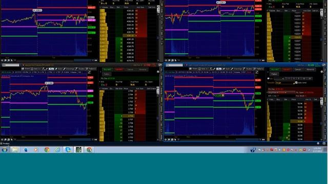 PhilStockWorld.com Weekly Trading Webinar - 02-17-15 смотреть онлайн