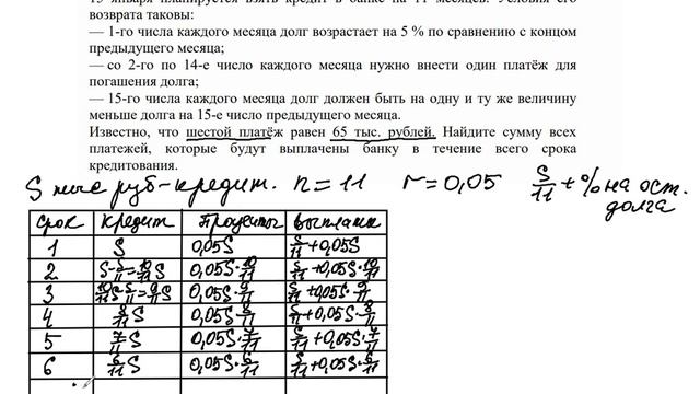Математика ЕГЭ. Экономическая задача. Задача с дифференцированными платежами. смотреть онлайн