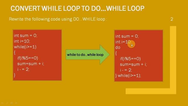 do while loop examples: Java Netbeans | Best Tips | Easy to understand |score full marks смотреть онлайн